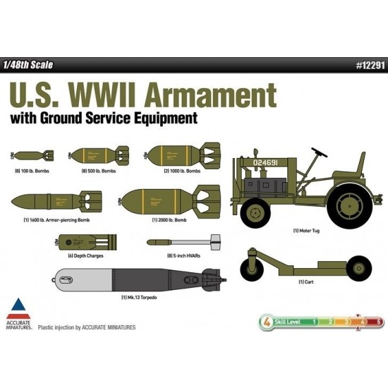 1/48 US WWII Armament with Ground Service Equipment