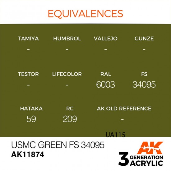 Acrylic Paint 3rd Gen for Aircraft - USMC Green FS 34095 (17ml)