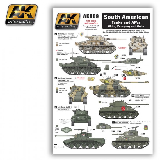 1/35 Decals for South American Tanks and AFVs Chile, Paraguay and Cuba