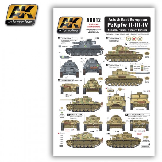 1/35 Decals for Axis & East European Pzkpfw II/III/IV