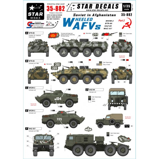 1/35 Decals for Soviet in Afghanistan Part 2: Wheeled AFVs in Afghanistan