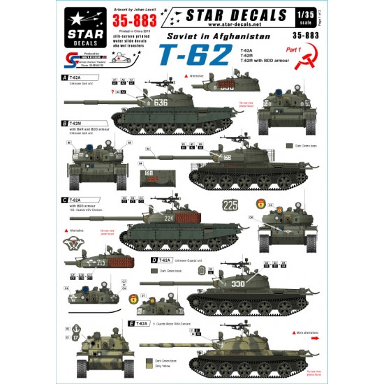 1/35 Decals for Soviet in Afghanistan Part 1: T-62 Tanks in Afghanistan