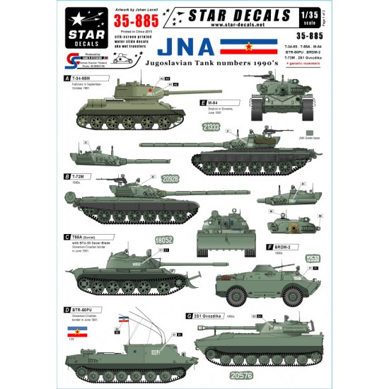 1/35 Numbers for JNA - Jugoslavian Tank & Turret 1990s