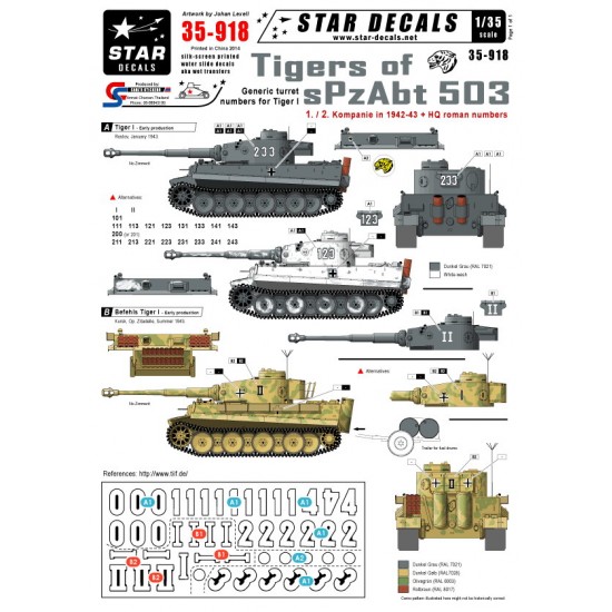 1/35 Tigers of sPz.Abt 503 #1 Generic Turret Numbers for Early Tiger I Winter 1942-43