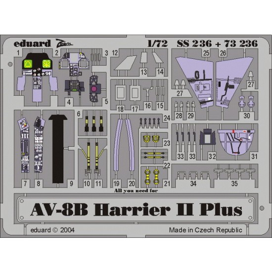 1/72 AV-8B Harrier II Plus Colour Photoetch Set Vol.1 for Hasegawa kit