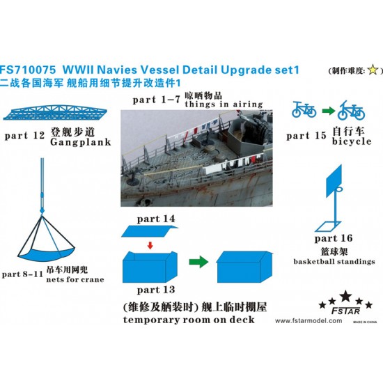 1/700 WWII Navies Vessel Upgrade Set 1 