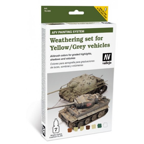 Weathering Paint Set for Yellow / Grey Vehicles