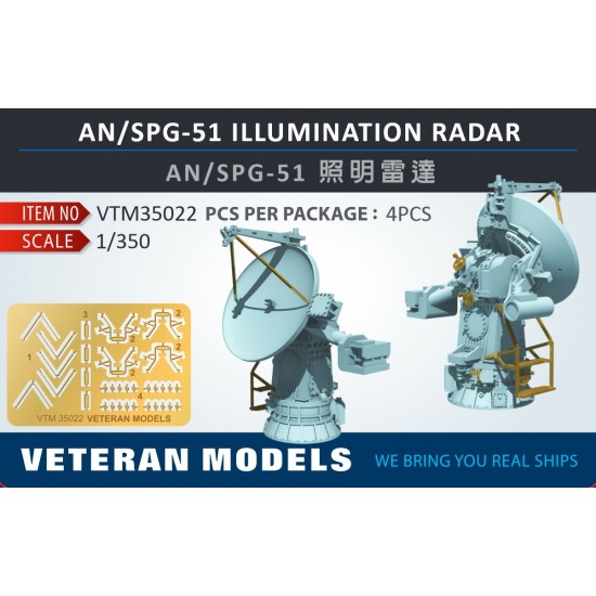 1/350 An/Spg-51 Illuminators