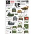 1/35 Renault UE. Decals (French and German Markings)