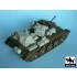 1/48 British Cromwell Tank Mk.IV Accessories Set for Tamiya kit #32528
