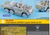 1/48 Supacat HMT600 Coyote Detail-up Set for Airfix kit
