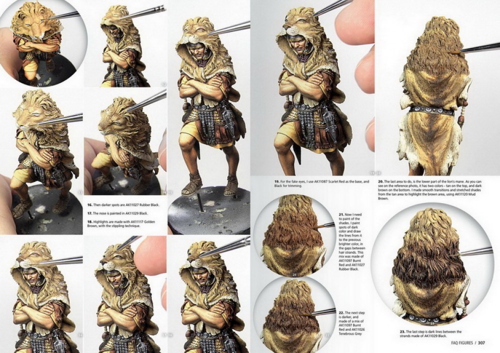 F.A.Q. Figure Painting Techniques The Complete Guide for Figure Scale