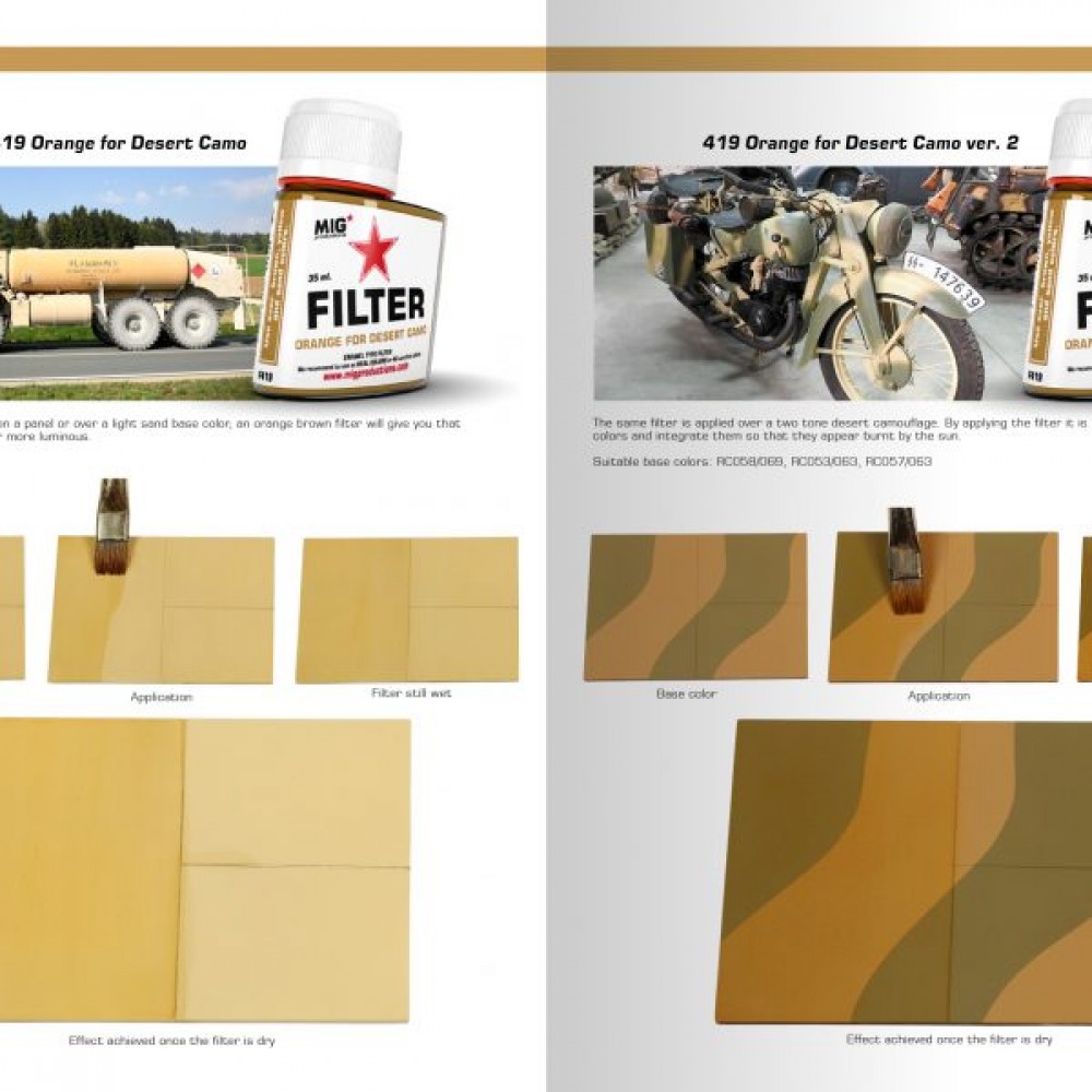 The Filters Guide Book for Improving your Models (English, 56 pages)