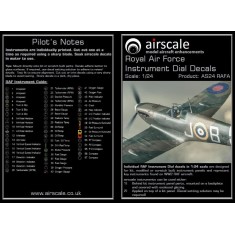 1/24 WWII RAF Cockpit Decals (Remastered in Full Colour)