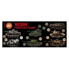 Acrylic Paint (3rd Generation) Set for AFV - Merdc Camouflage Colours 3G (8x 17ml)