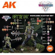 Acrylic Paint (3rd Gen.) Wargame Starter Set - Battle ORC (14x 17ml, 30mm figure)
