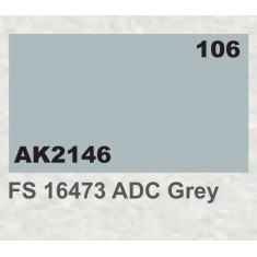 Acrylic Paint - FS 16473 ADC Grey (17ml)