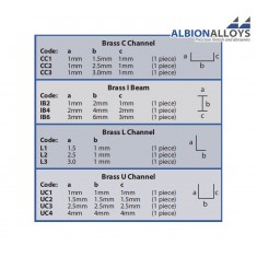 Metric/Imperial Range - Brass U Channel #a/b/c 1.5mm, L: 12"/305mm (1pc)