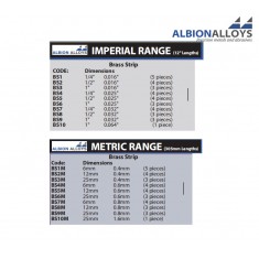 Metric Range - Brass Strip # 12mmx0.4mm, L: 305mm (4pcs)