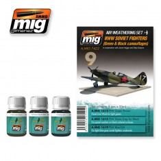 Panel Line Wash Set for WWII Soviet Airplanes (Green & Black Camouflages) (35ml x 3)