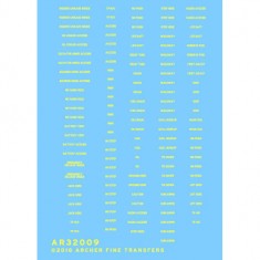1/32 Generic Grumman Style Font Data (YELLOW) Dry Transfers Decal