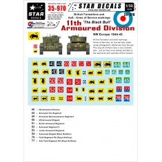 1/35 Formation&AoS Markings/Decals for British 11th Armoured Division 1944-45