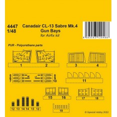 1/48 post WWII Canadair CL-13 Sabre Mk.4 Gun Bays