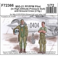 1/72 Modern Czech Mikoyan-Gurevich MiG-21 PF/PFM Pilot and Ground Crew (2 figures)