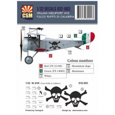 1/32 Nieuport XVII Decal - Fulco Ruffo di Calabria Personnal Markings