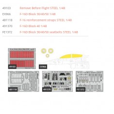 1/48 General Dynamics F-16D Fighting Falcon Block 40 Super Detail Set for Kinetic kits