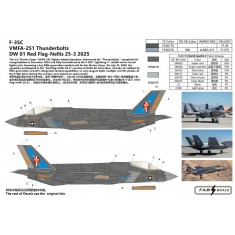 1/72 F-35C Lightning II Decal - VMFA-251 Thunderbolts 2025