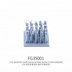 1/35 Infantry Hand Signals Numbers