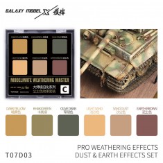 Pro Weathering Effects Dust and Earth Effects Set