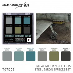 Pro Weathering Effects Steel and Iron Effects Set