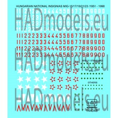 Decals for 1/144 Hungarian National Insignias & Numbers 1958-1998 MiG-15/17/19/21/23