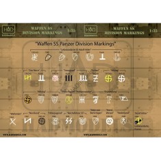 Decals for 1/72 Waffen SS Division Markings