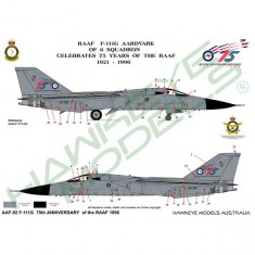 RAAF Decals for 1/72 General Dynamics RAAF (75th Anniversary scheme 1996)