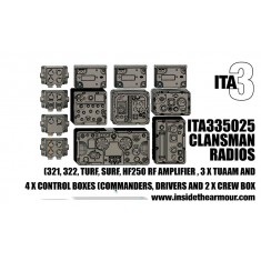 1/35 British Cold War/Modern Clansman Radio