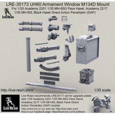 1/35 UH60 Armament Window M134D Mount for Academy #2201/#2217