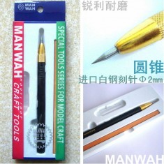 High Speed Steel Scriber Type 2 (Cone)