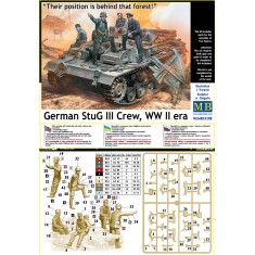 1/35 WWII German StuG III Crew "Their Position is Behind that Forest!" (5 figures)