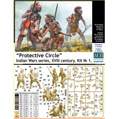 1/35 "Protective Circle" Indian Wars Series XVIII Century Kit No. 1 (4 figures)