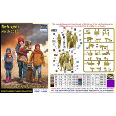 1/35 Russian-Ukrainian War series Kit No.5, Refugees, March 2022