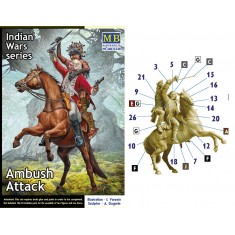 1/35 Indian Wars Series - Ambush Attack: 1 Indian Warrior, 1 British Officer, 1 Horse