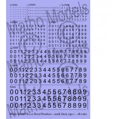 Numbers #Small #Black Type 1 for All Scales