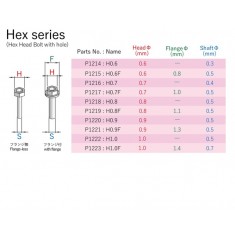 3D Printed Hex Bolt with Hole (head: 0.8mm, shaft: 0.5mm, 100pcs)