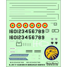 1/32 F-16AM/BM in Romanian service (decal)