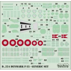 1/32 Denmark F-35A -Generic set (decal)