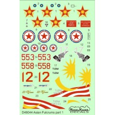 1/48 Asian Fulcrums part 1 Malaysia, Kazakhstan, North Korea (decal)