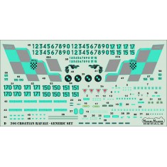 1/48 Croatian Rafale -Generic set (decal)